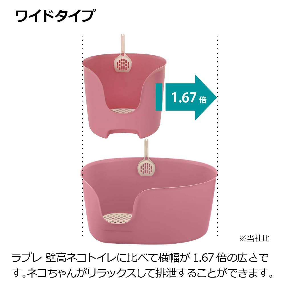 Richell PAW TRAX High Wall Cat Litter Box XL, Large High Sides Cat Litter Pan in White