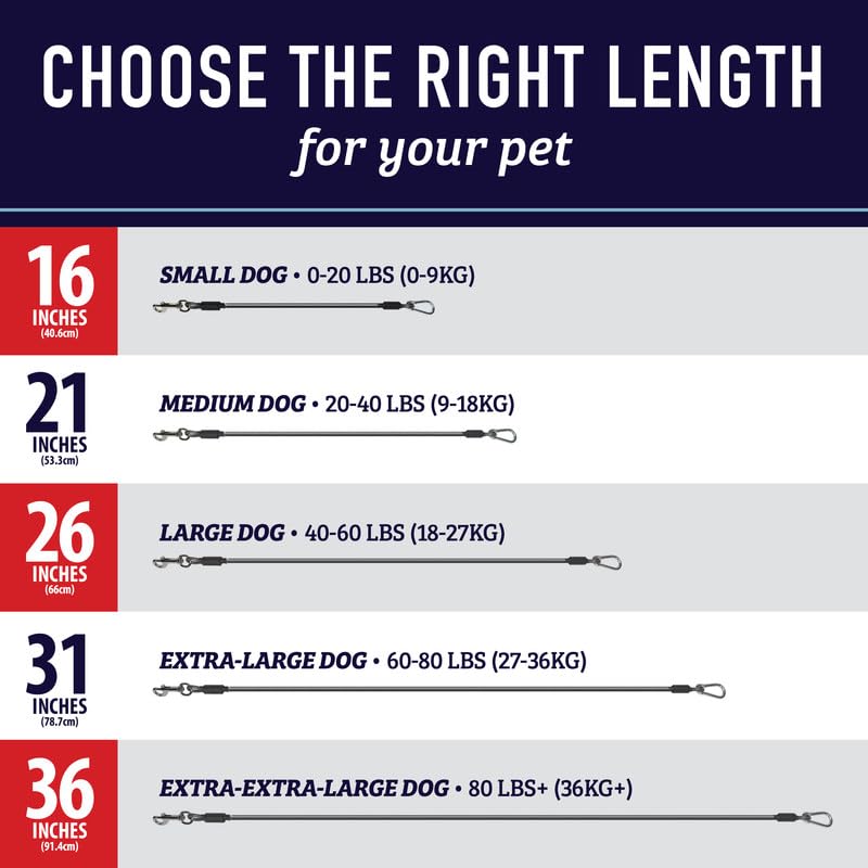 Leash Boss Dog Car Seat Belt Restraint - No-Chew Heavy Duty Car Seatbelt for Pets - 5 Sizes - Coated Steel Rope to Prevent Chewi