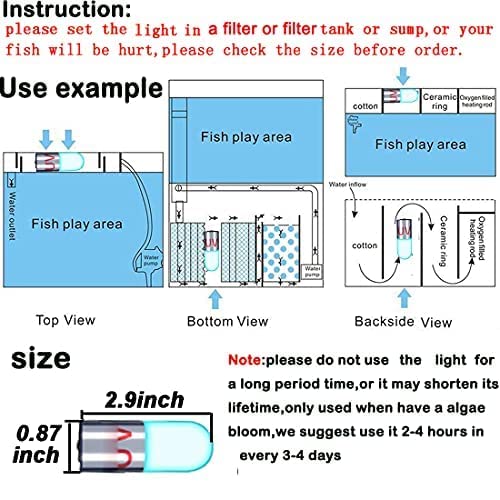 Mini 3W Timer Aquarium &Uv-C Water Clean Light Algae Clear Green Bloom Clean Fish Tank Water Clean Lamp For Sump Pond Filter Tank