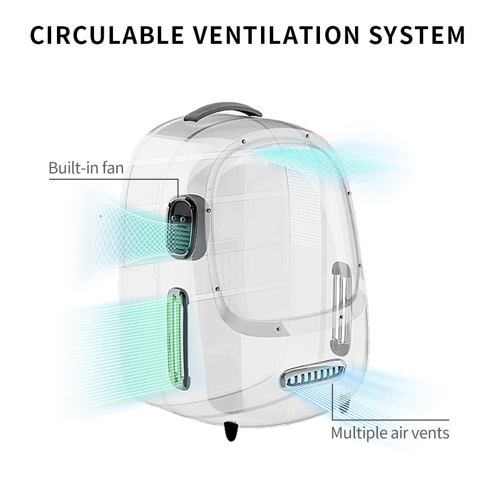 Petkit Cat Backpack Carrier With Inbuilt Fan & Light, Airline-Approved Pet Backpack Bubble For Kitty Small Dog, Detachable Dog B