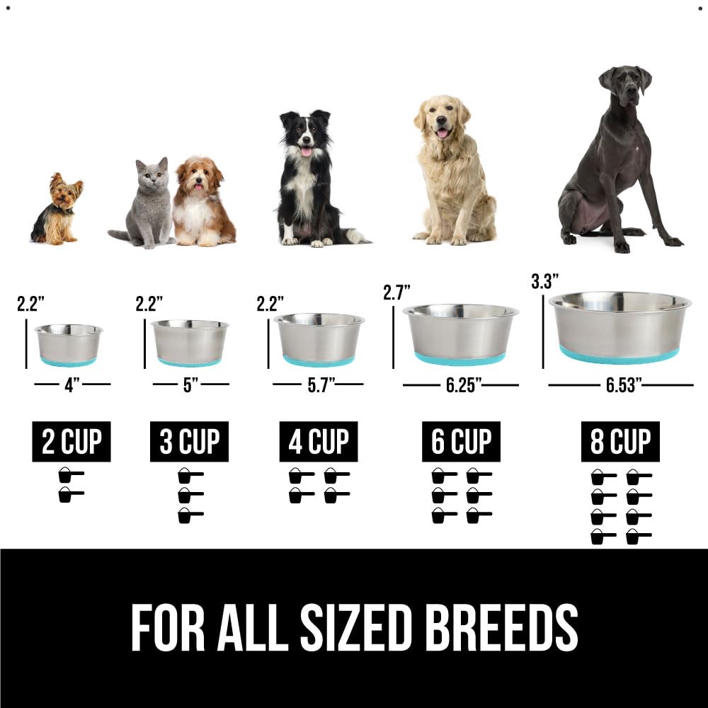 GORILLA GRIP Set of 2 Dog Bowls, Holds 8 Cups (64 fl oz), Heavy Duty Metal Food and Water Bowl for Feeding Dogs and Cats, Dishwa