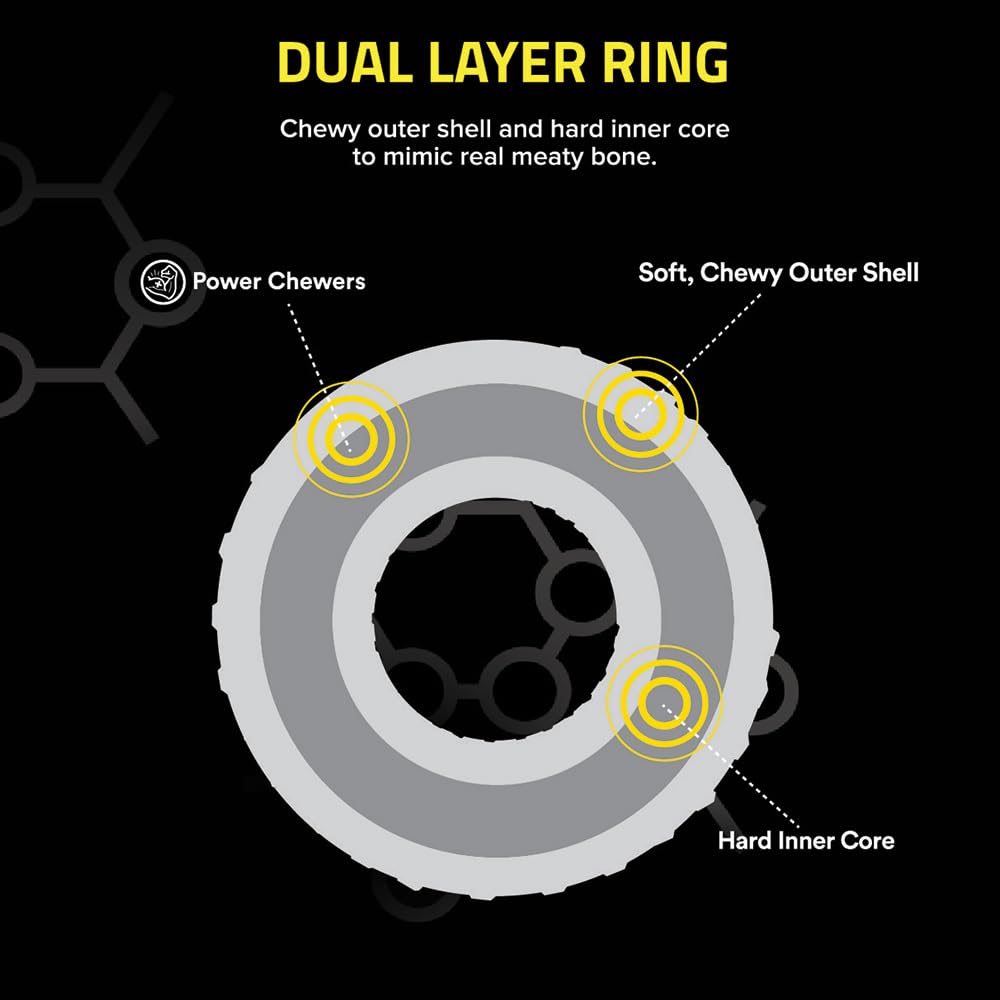 Playology Dual Layer Ring Toy, for Large Dogs (35lbs and Up) - for Heaviest Chewers - Engaging All-Natural Peanut Butter Scented