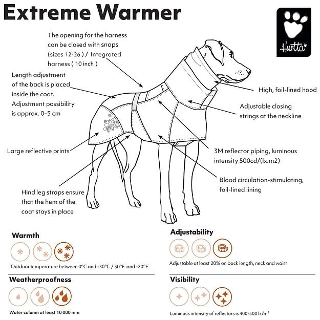 Hurtta Extreme Warmer, Dog Winter Jacket, Granite, 18 In