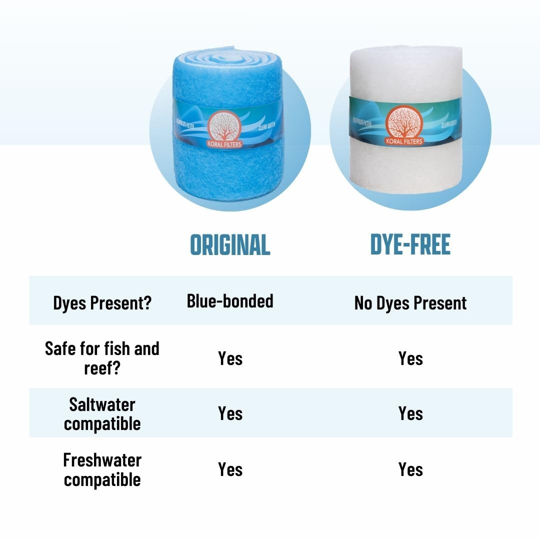 Aquarium Filter Media Pad Cut To Fit Roll, 12'' X 72'' (6 Ft)