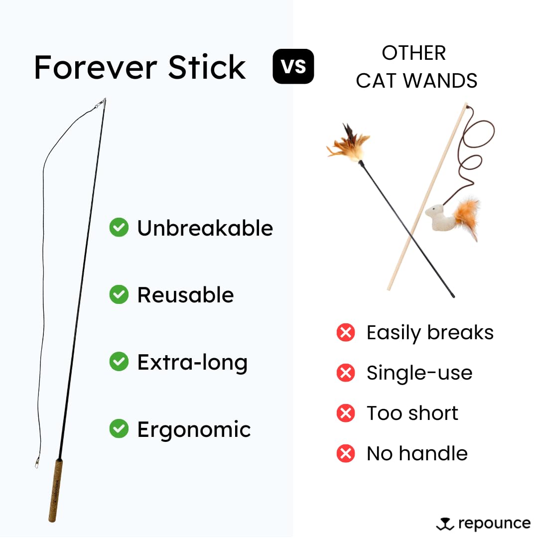 Repounce Forever Stick - The Unbreakable Cat Toy Wand - All-In-One Cat Toy And Cat String Toy - Indestructible Cat Toys Feather