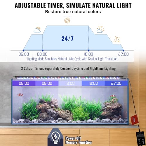 VEVOR Aquarium Light with LCD Monitor, 36W Full Spectrum Fish Tank Light with 24/7 Natural Mode, Adjustable Brightness & Timer -