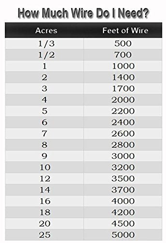 Extreme Dog Fence Industrial Grade Dog Fence Wire - 2000 Feet Of Thickest Longest Lasting Electric Dog Fence Wire Available -14