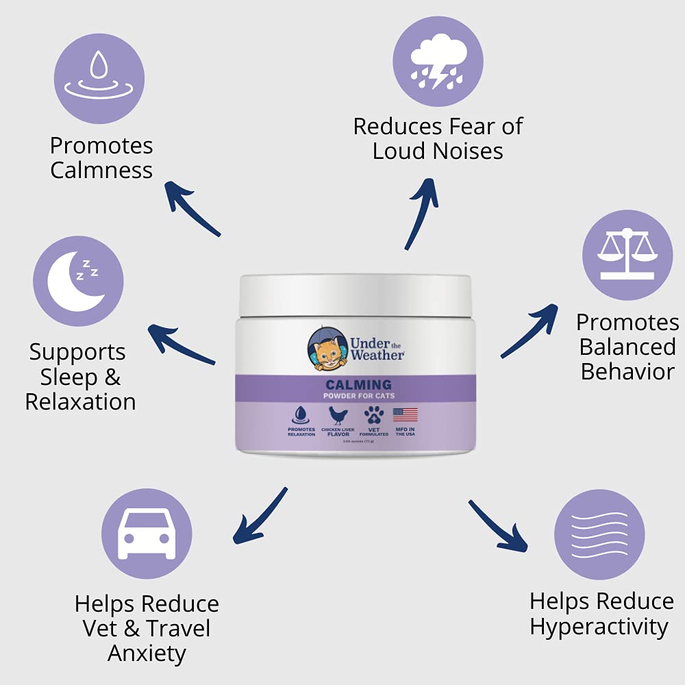 Under the Weather Pet Calming Powder for Cats | Natural Anxiety and Stress Relief Cat Supplement | Supports Relaxation & Normal