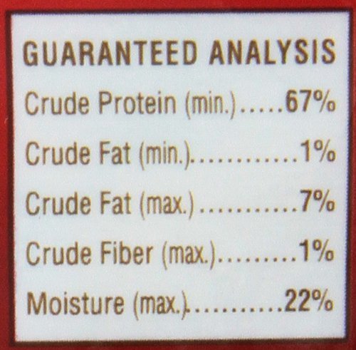Smokehouse Prime Chips Chicken Breast Dog Treats Made in the USA