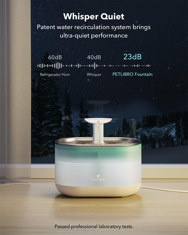 PETLIBRO Cat Water Fountain 2.1L, Ultra Quiet BPA-Free Stainless Steel Blue Pet Dispenser with 2 Flow Modes & 4 Filters