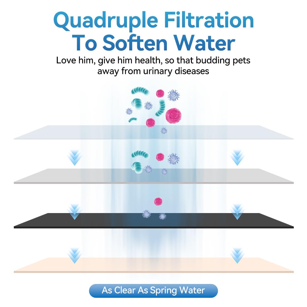 16 Pcs Cat Fountain Replacement Filters,8 Pack Cat Water Fountain Filters And 8 Pack Pre-Filter Sponges for 67oz, 95oz, 135oz Au