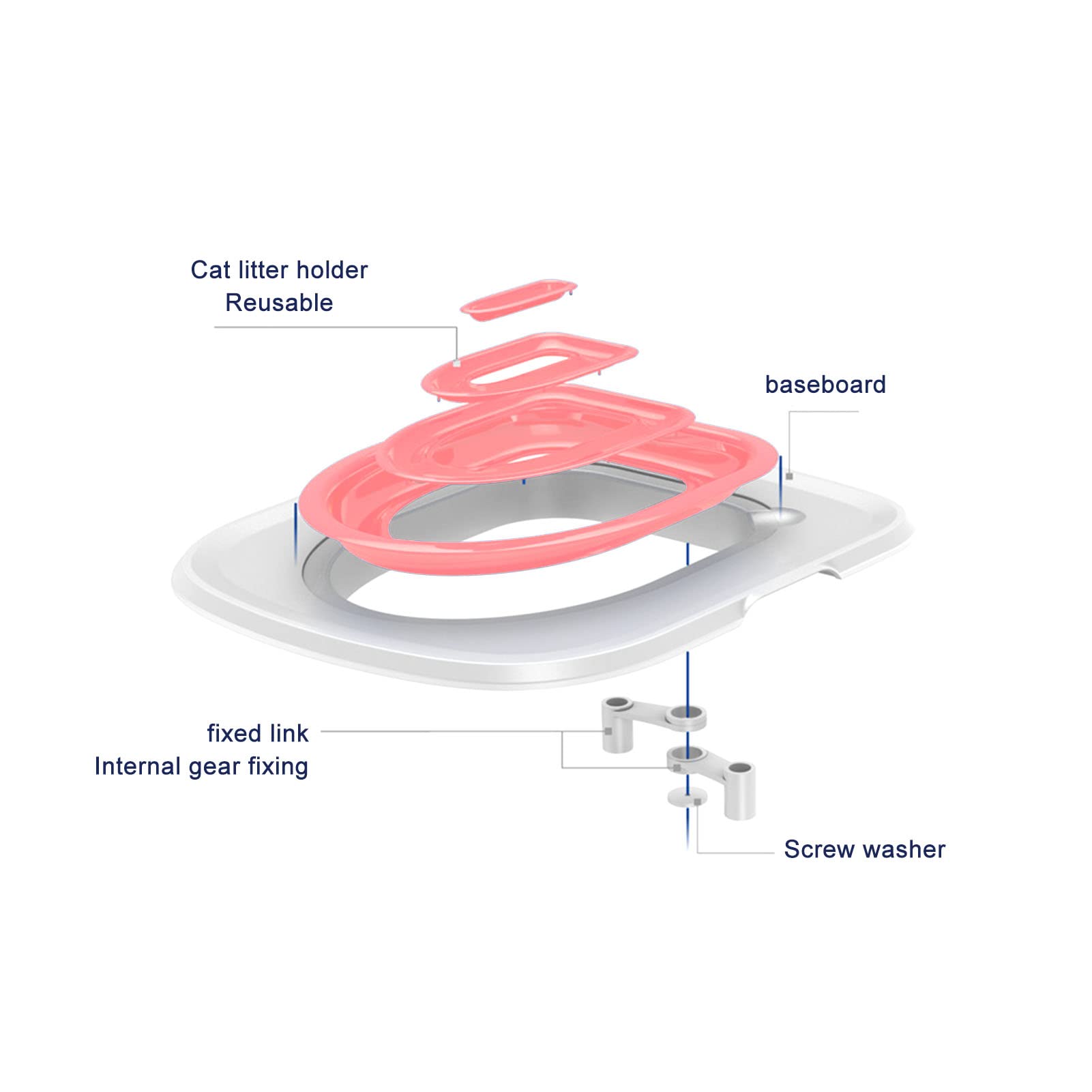 Cat Toilet Training Kit, Cat Toilet Training System, Teach Your Cat To Use The Toilet, Universal Reusable Cat Toilet Trainer For