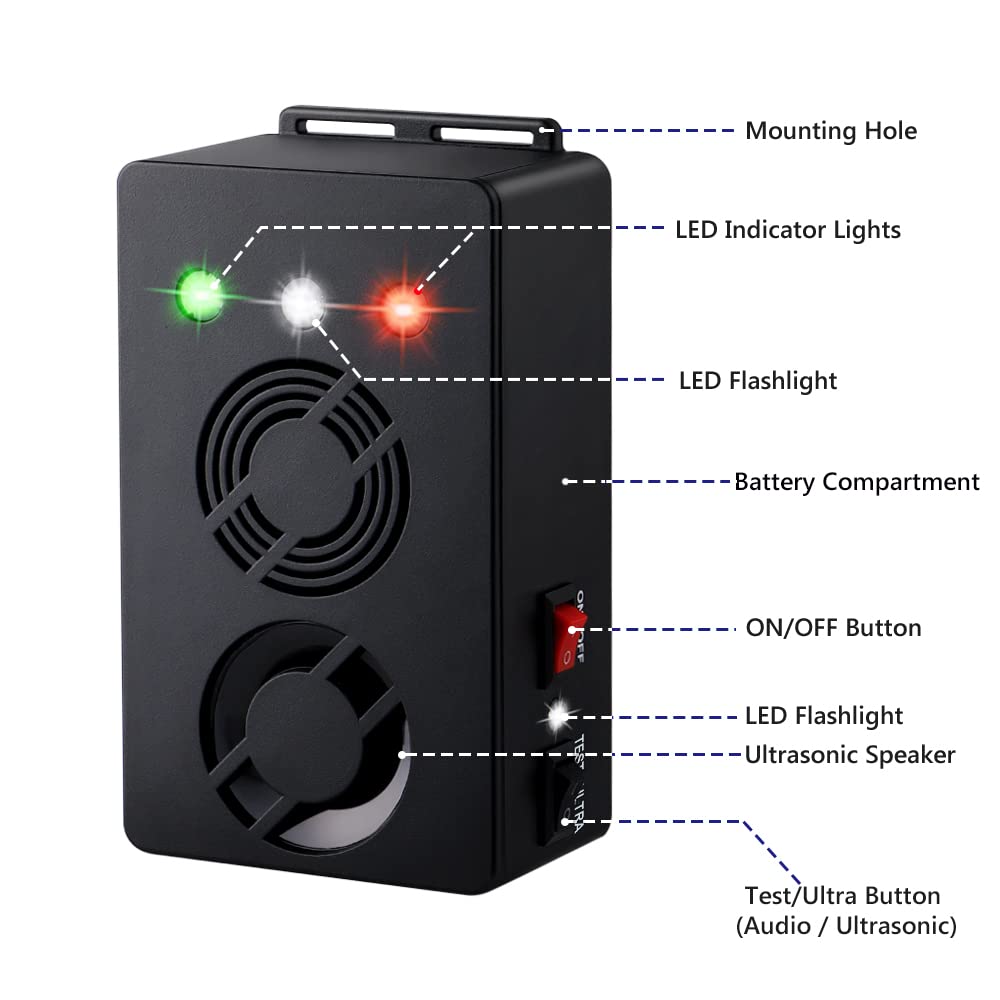 Angveirt Ultrasonic Mice Repellent - Battery Operated, Indoor Pest Control, 2 Count, Black, Plastic