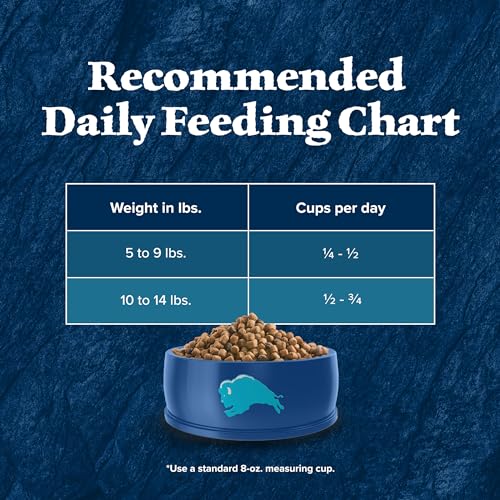 Blue Buffalo Wilderness High-Protein, Grain-Free Natural Dry Food for Adult Cats, Weight and Hairball Control, Chicken, 5-lb. Ba