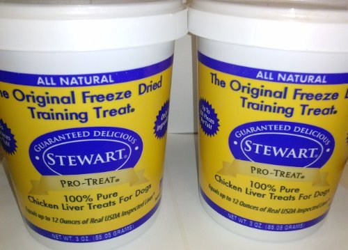 Freeze Dried Chicken Liver
