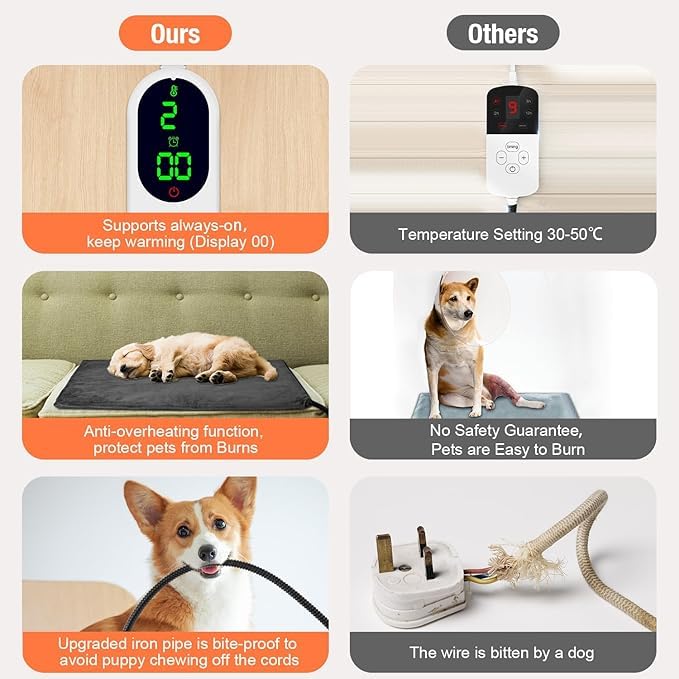 ENJOY PET Dog Heating Pad, 13-Level Timer, 9-Level Temp, Small, Grey, Model PA-H01, Chew Resistant Cord, Auto Power Off