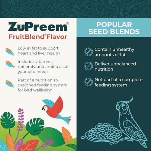 ZuPreem FruitBlend Bird Food, Bird Feed Pellets for Cockatiel, Lovebird, Quaker, Small Conure, Lorikeet, Core Nutrition with Nat