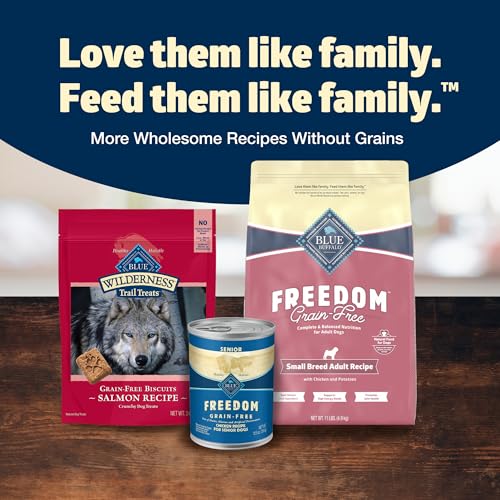 Blue Buffalo Freedom Grain-Free Small Breed Dry Dog Food, Supports High Energy Needs, Made in the USA With Natural Ingredients,