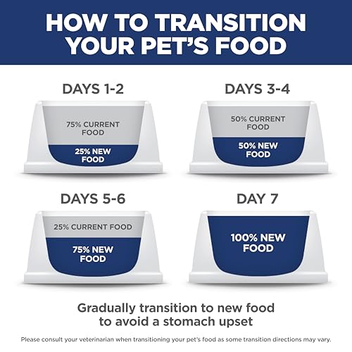 Hills Science Diet Sensitive Stomach & Skin, Puppy, Stomach & Skin Sensitivity Support, Dry Dog Food, Salmon & Brown Rice, 13 l
