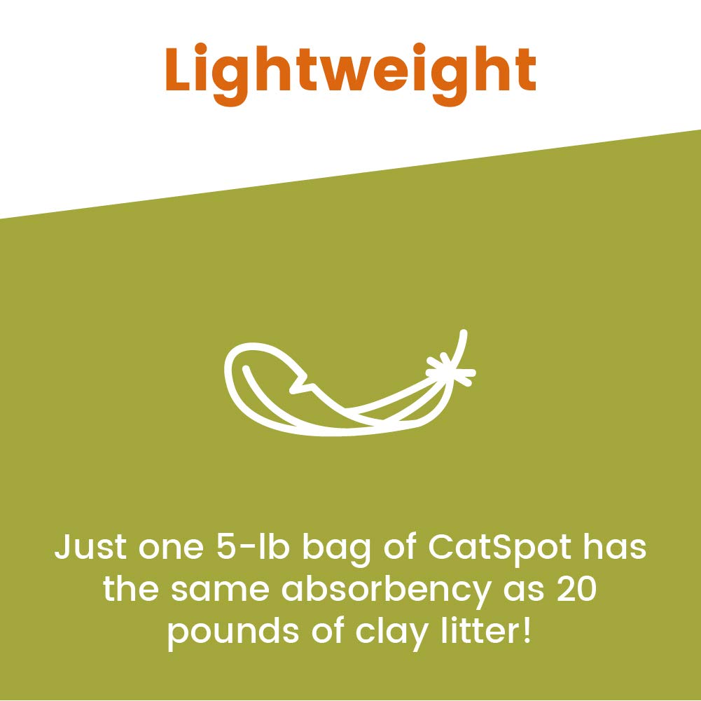 Catspot Non-Clumping Litter: Coconut Cat Litter, All-Natural, 100% Organic, Biodegradable, Lightweight & Dust-Free (Non-Clumping