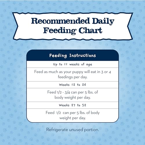 Blue Buffalo Baby BLUE Natural Wet Food for Puppies, Healthy Growth Formula with DHA, Turkey & Vegetable Recipe, 12.5-oz. Cans,