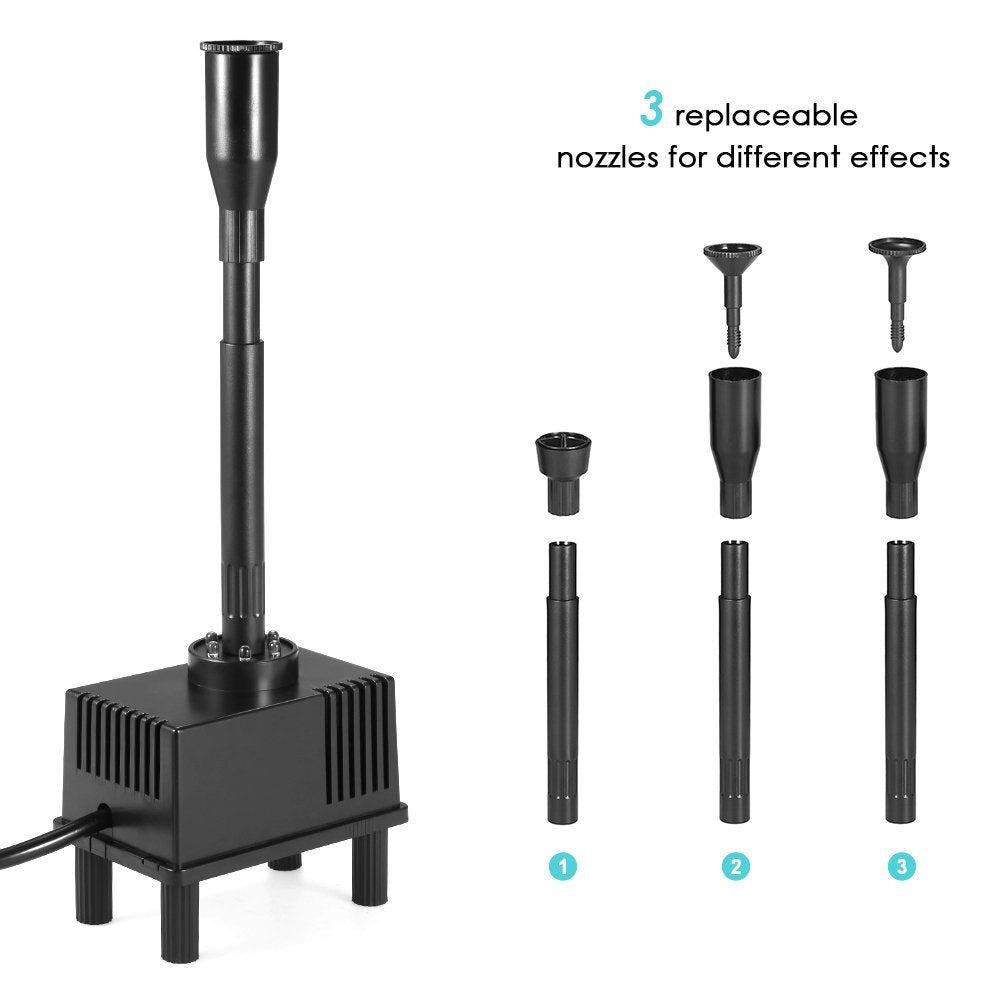 Decdeal Fountain Pump With Lights Led, 10W 160Gph Submersible Water Pump Fountain For Aquarium Fish Tank Pond Garden Backyard, 600L/H Ac 110V