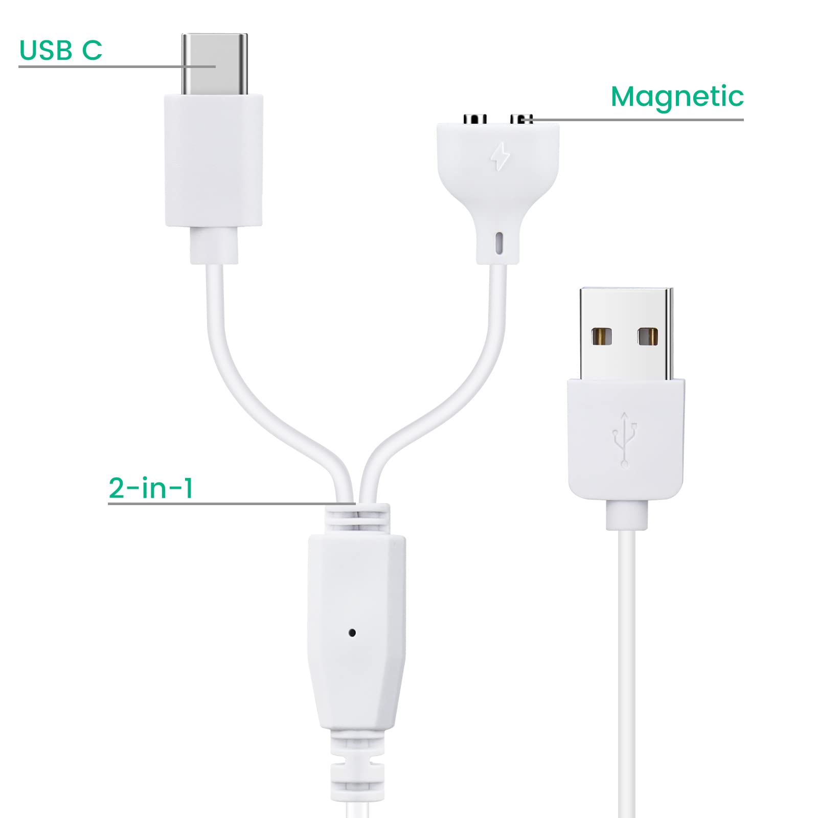 2-Pack Charger Replacement For Delupet And Compatible With Yawpet Dog Training Collar, 2-In-1 Magnetic Charging And Usb C Cable,