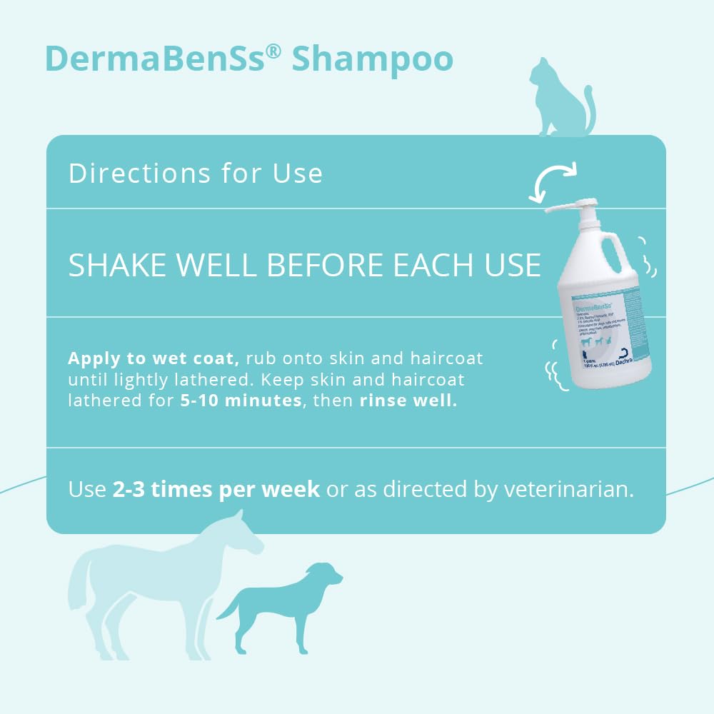 Dermabenss Shampoo For Dogs, Cats And Horses, Gallon