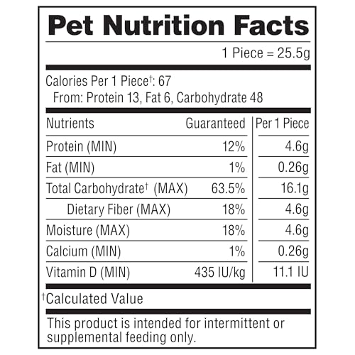 Milk-Bone Brushing Chews Daily Dental Dog Treats, Small/Medium Treats, 7.1 Ounce Pouch