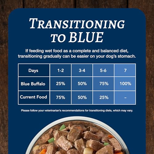 Blue Buffalo Family Favorites Adult Wet Dog Food, Made with Natural Ingredients, Sunday Chicken Dinner, 12.5-oz Can (Pack of 12)