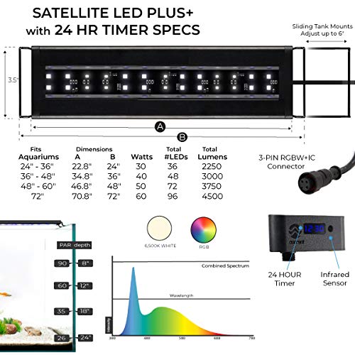 Current USA 36-48'' Inch Satellite Freshwater LED Plus Full Spectrum RGB+W Light for Aquariums | Wireless 24 Hour Remote Control