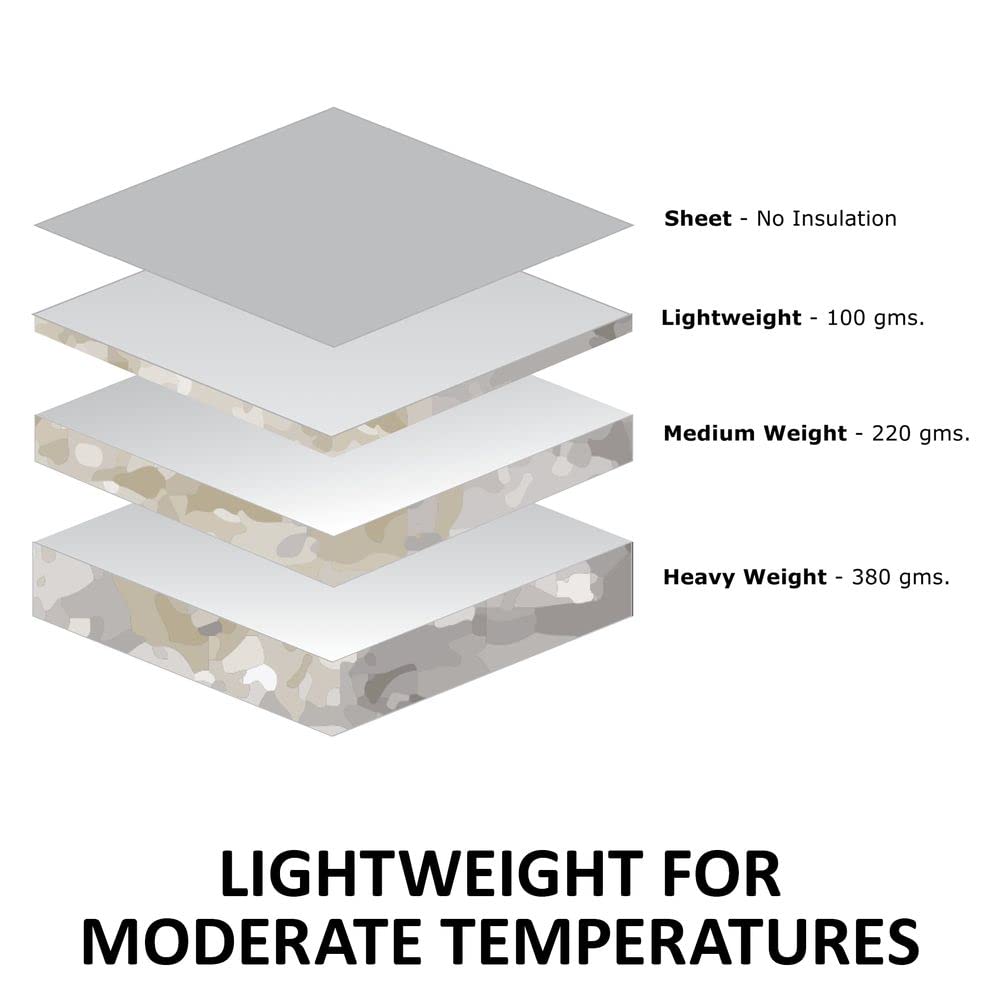 STORM SHIELD Contour Collar Classic II Horse Turnout Blanket | Bellyband Closure | Horse Blankets for Winter Waterproof | Weathe