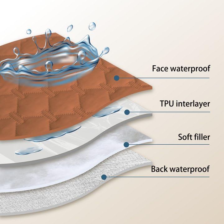 Gogobunny 100% Double-Faced Waterproof Dog Bed Cover Pet Blanket Sofa Couch Furniture Protector For Kids Children Dog Cat, Reversible(82X82 Inch (Pack Of 1), Dark Pumpkin/Light Pumpkin)