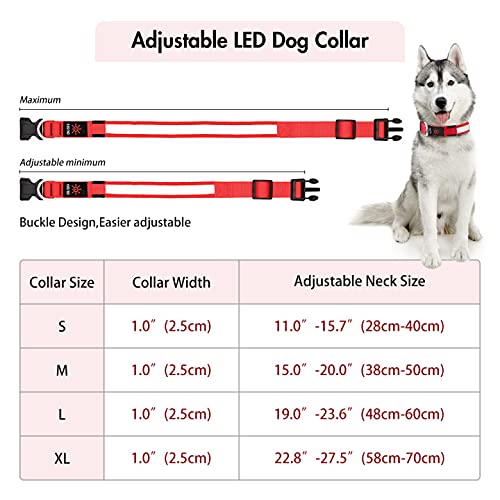 Yfbrite Ultra Light Usb Rechargeable Led Dog Collar - Adjustable Light Up Dog Collar - Waterproof Dog Collar - Flashing Dog Collar Visiblity & Safety For Your Dogs (Red, Small)
