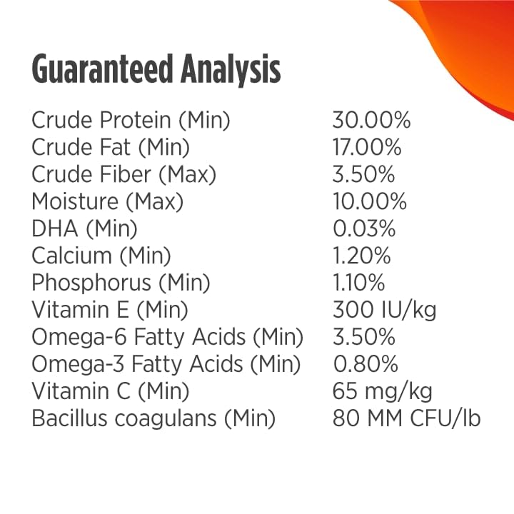 Nulo Limited Ingredient High-Protein Turkey Dog Food, Grain-Free, 24 lb for Adults & Puppies, Single Animal Protein