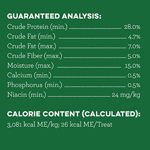 Greenies Teenie Natural Dog Dental Treats, Sweet Potato Flavor, 36 oz. Pack (130 Treats)