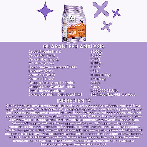 I and love and you Naked Essentials Dry Dog Food for Puppies - Chicken + Lentils - High Protein, Real Meat, No Fillers, Prebioti