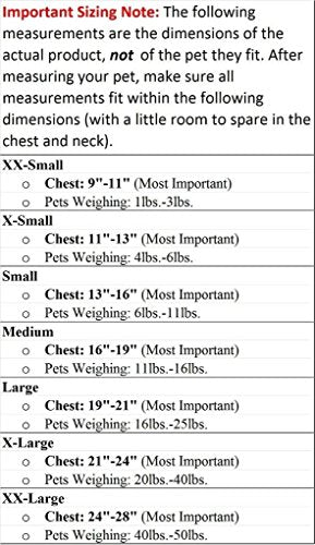 Doggie Design No Choke Dog Harness - Simple Step-in and Go Dog Vest for Small, Medium, and Large Breeds - Breathable Mesh Polyester Pet Harness - Aruba Blue - S