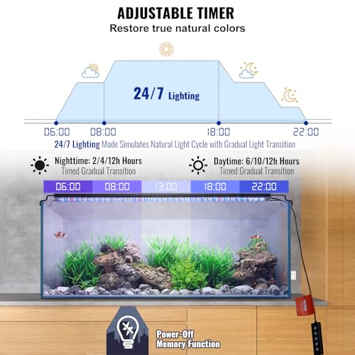VEVOR Aquarium Light, 36W Full Spectrum Fish Tank Light with 24/7 Natural Mode, Adjustable Timer & 5-Level Brightness, with Alum