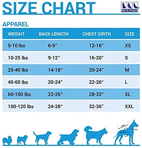 Mlb San Francisco Giants Dog T-Shirt, Medium. - Licensed Shirt For Pets Team Colored With Team Logos. - Premium Stretchable Mate