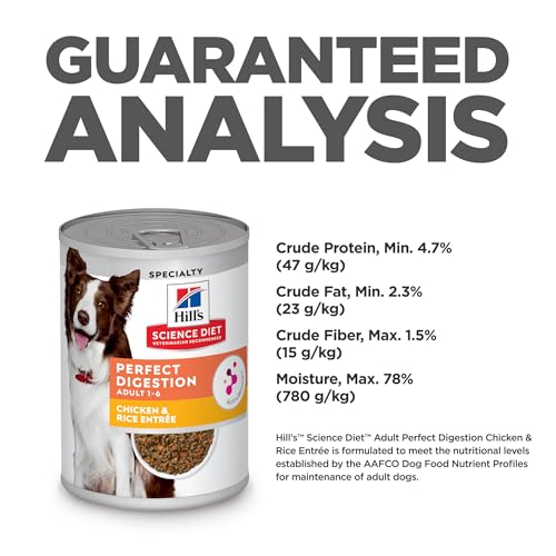 Hills Science Diet Perfect Digestion, Adult 1-6, Digestive Support, Wet Dog Food, Chicken & Rice Loaf, 12.8 oz Can, Case of 12