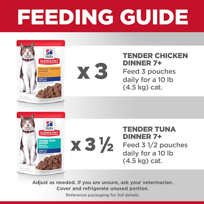 Hills Science Diet Adult 7+, Senior Adult 7+ Premium Nutrition, Wet Cat Food, Variety Case: Chicken; Tuna Stew, 2.8 oz Pouch Va