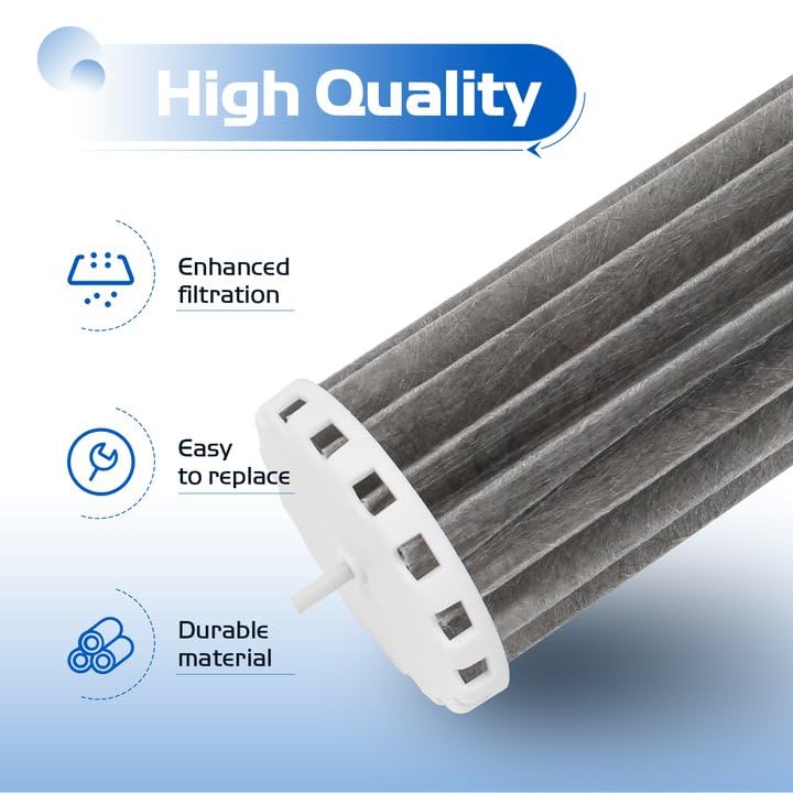 Trdzi Aquarium Fish Tank Filters Compatible With Penguin 200 350, Hang On Filters Replacement For Bio-Wheel 200B 350B Assembly B