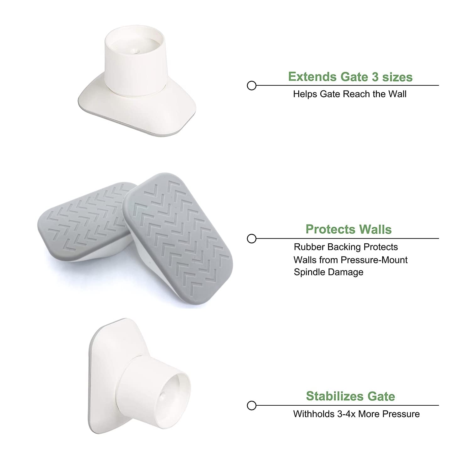 Baby Gate Extender Wall Protector - Pressure Mounted Gates Extension Kit Extends 1.1-3.5 Inches Child Safety Gates And Protect Walls & Doorways From Pet & Dog Gates - Work On Stairs (White)