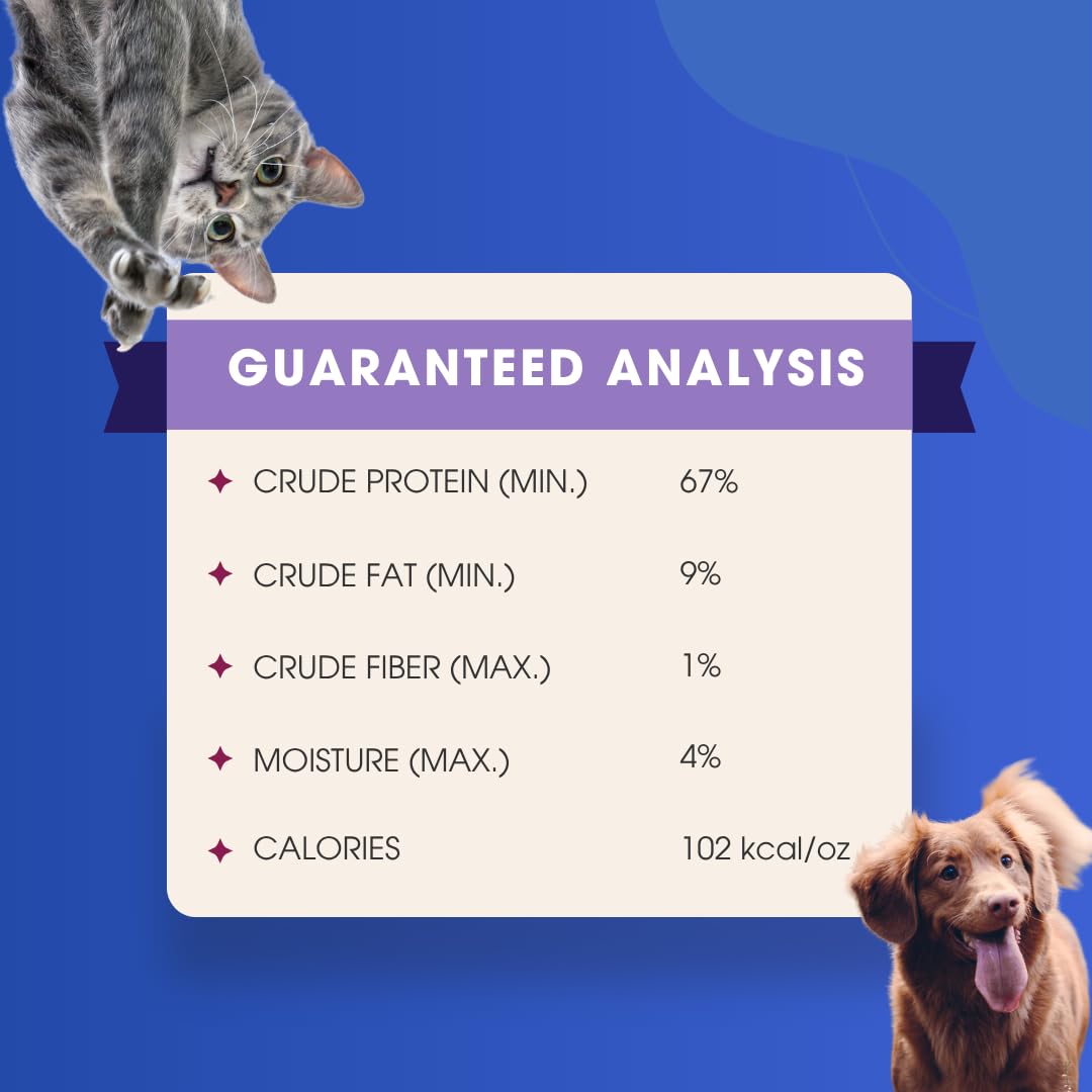 Formula Raw Freeze-Dried Duck Liver Pet Treats - Rich in Iron and Nutrients, Natural Single Ingredient Snack for Dogs and Cats -