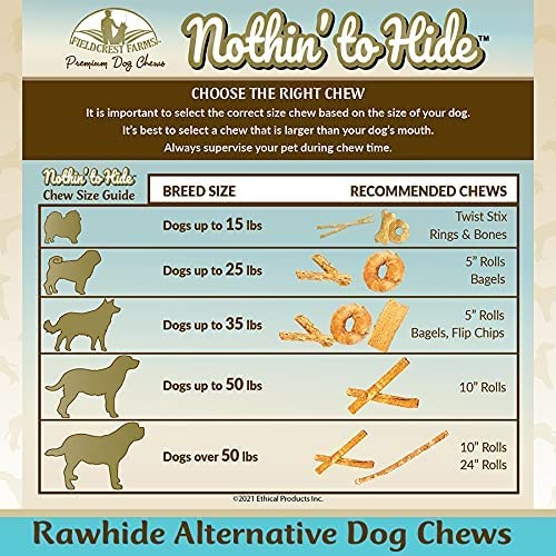 Fieldcrest Farms Nothing to Hide Natural Rawhide Alternative Small Twist Stix for Dogs -50 Pack - All Natural Easily Digestible