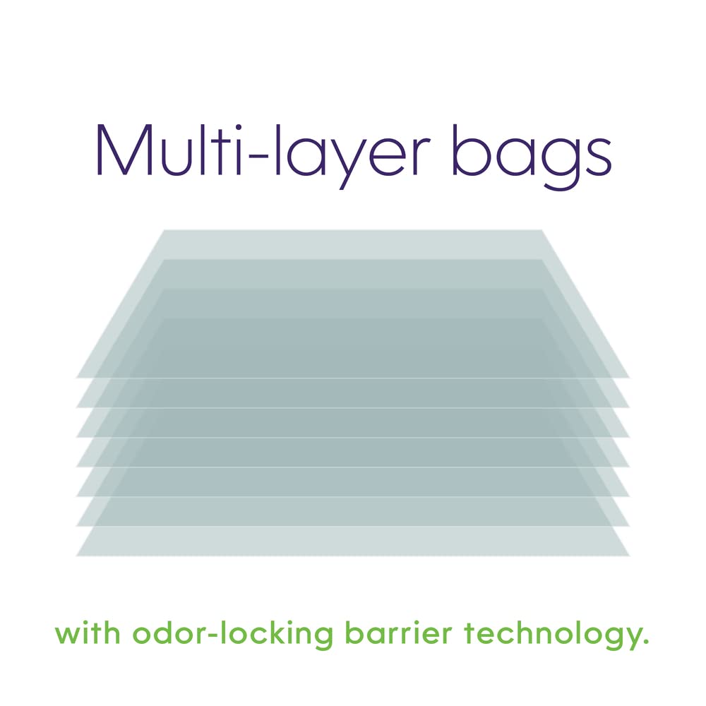 Litter Genie Refill Bags (1-Pack) | Multi-Layers Of Odor-Barrier Technology | 1 Square Refill Cartridge Lasts Up To 2 Months Per Cat