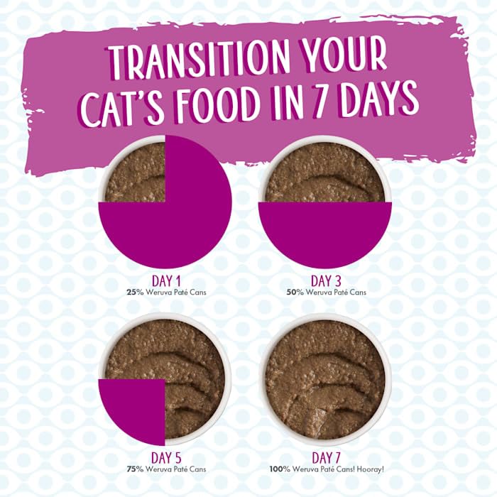 Weruva Wet Cat Food, Tic Tac Whoa with Tuna and Salmon Pate, 3oz Can, Pack of 12