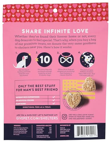 GivePet Sugar Dog Treats, 6 Oz - Dog Training Treats, Grain-Free with No Artificial Flavors - Banana, Yogurt & Honey Dog Snacks