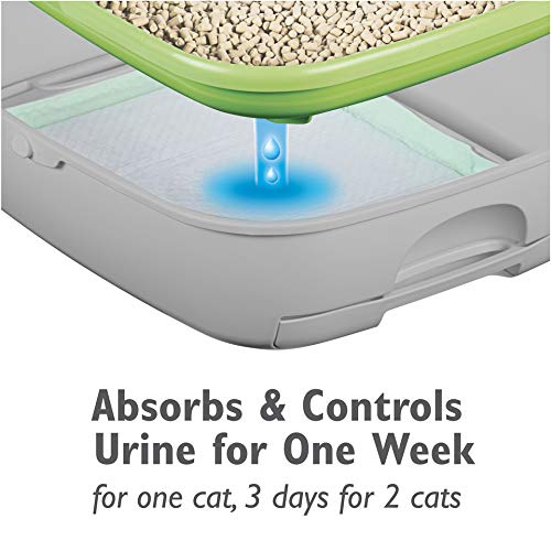 Tidy Cats Breeze Cat Pads, Advanced Odor Control, 10 Count Each (Pack Of 3)